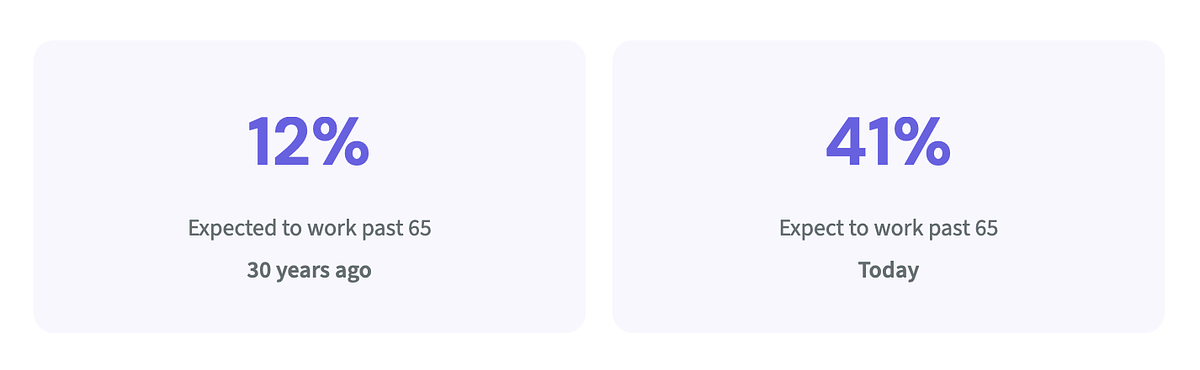 Baby Boomers Refuse to Retire: Why More Over-60s Are Staying in Work